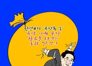 민선8기 유정복호 공약 이행 순항 완료율 23.7% 초과 달성!