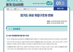 경기도 여성취업자 326만6천명...서울보다 많은 전국 최대 규모