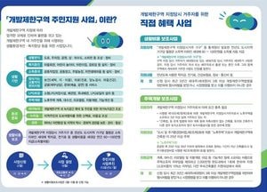 경기도, 2025년도 개발제한구역 주민지원사업 접수...다음 달 4일까지