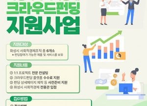 화성시, 사회적경제기업 온라인 판로 확대...크라우드펀딩 지원 나서