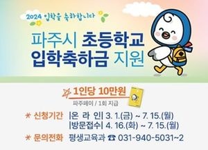 파주시, 초교 입학생에 ‘축하금 지급’…1회 인당 10만원씩 지역화폐로 지급