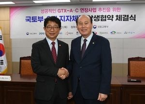 동두천시-국토교통부, GTX-C 성공적 추진 위해 MOU 체결