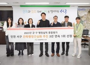 인천 서구, 군·구 행정실적 종합평가서 "우수한 행정력 인정받아"