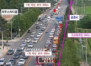 파주시 ‘금촌 나들목(IC) 진입로’ 확장…25억 투입, 1차선 800m ‘올 연말 개통’