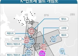 안성시 ‘북안성 스마트밸리 일반산업단지’ 물량 90만㎡ 확보...김보라 시장, 반도체 메가클러스터 구축에 최선