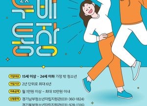 "저축액의 두배 적립" 경기도 청소년 자립두배통장, 2년 만에 첫 만기 수령자 4명 나와