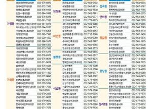 인천 서구, 대상포진 무료 예방접종사업 65세 이상 기초생활수급자까지 확대 시행