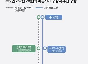 용인 SRT 복복선화·구성역 신설 되나...이상일 시장 “반도체 벨트 등 수요 대비”