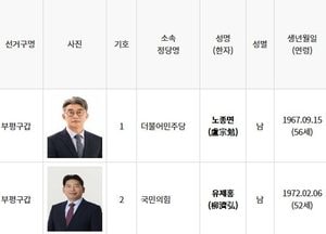 제22대 총선 '인천 부평구갑' 누가 뛰나? 노종면·유제홍 맞대결 승부