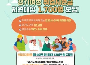 경기도, 경기여성취업지원금 최대 120만원 지급...내달 5일까지, 1700명 모집