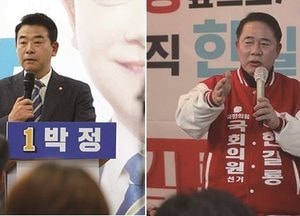 파주乙, 與野 후보 ‘민심 잡기’ 격돌…상대 후보 네거티브로 ‘표몰이 시도’