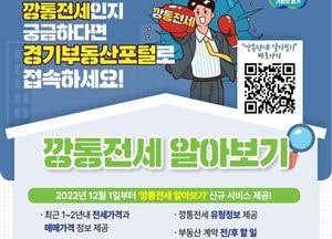 양주시 ‘깡통전세 피해예방 상담센터’ 운영...道·감정평가사협회 등과 협약 체결