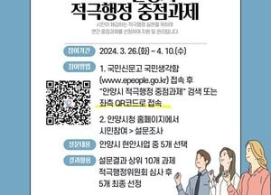 안양시, 시민이 직접 ‘적극행정 중점과제’ 선정...10일까지 5개 과제 투표