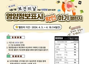 구리시 ‘영양정보표시 확인하기 챌린지’ 운영...시민 ‘더 건강한 식생활 실천’ 유도