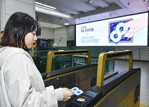 김포시민 ‘서울동행카드’이용 급증…혜택과 생활권 일치 체감도 높아