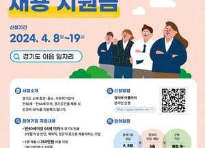 경기도일자리재단, ‘경기도 이음 일자리’ 사업 참여기업 오는 19일까지 모집...인건비 50% 지원