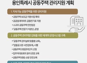 용인특례시, 아파트 개·보수 보조금 24억으로 확대...2024년 공동주택 관리지원 종합계획 수립