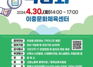 평택시, 오는 30일 ‘일자리박람회’개최...이충문화체육센터서