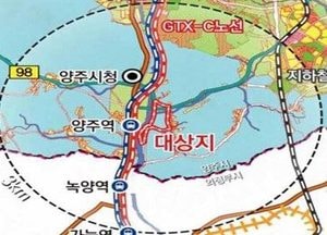 道, 경기테크노밸리 3곳 우수기업 유치 역량 집중...실무 TF 회의