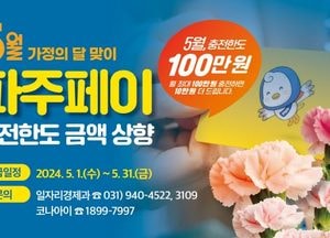 파주시, 파주페이 月 충전 한도 상향…5월 가정의 달 맞아 한시적으로 시행