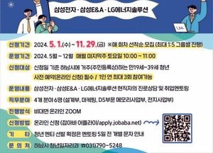 대기업 취업 비법 전수...하남시, 5~12월 ‘청년취업멘토링’
