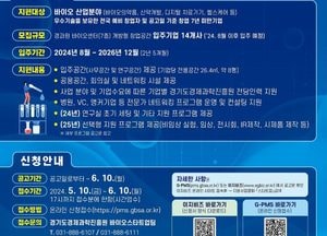 ‘스타트업 천국 경기도’, 바이오 분야 (예비)창업자에 입주공간 등 제공