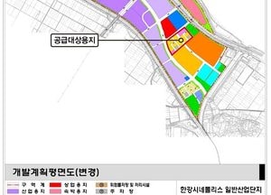 김포한강시네폴리스 일반산업단지  생활대책용지(근린생활시설) 공급공고(1차)