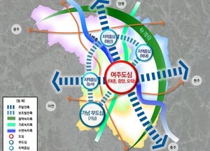 경기도, 2035년 여주 도시기본계획 '승인'…인구 13만2천명 목표