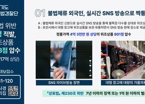 “골프의류 로스제픔 반값 할인” 경기도특사경, 위조상품 대거 적발