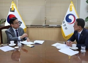 김주영 의원, 최상목 경제부총리 만나 '김포 주요 현안 건의서' 전달