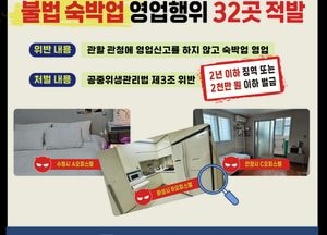 경기도특사경, 수원·부천·성남·고양 등 12개 지역서 미신고 불법 숙박업소 32곳 적발