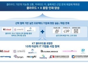인천대, 학석사 연계 ICT 핵심인재양성사업 선정