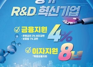 경기도, 300억 규모 ‘R&D 혁신기업 특별금융’ 시행