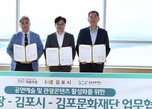 김포문화재단, 김포시‧국립중앙극장과 ‘공연예술과 관광콘텐츠 활성화 맞손’