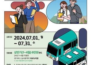 파주시, 저소득 청소년 교통비 지원…이달 말까지 1분기 신청 접수