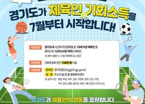경기도 체육인 기회소득 7월 광명시부터 접수 시작...올해 7860명 지급 목표
