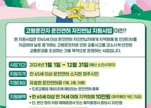 파주시 ‘고령운전자 교통안전’에 팔 걷어…운전면허 자진 반납 독려