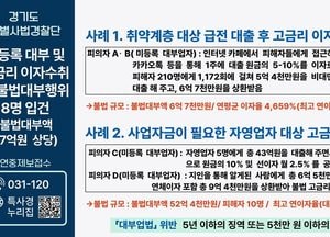 "연 이자율 최고 3만6500%" 경기도특사경, 살인적 고금리 수취한 사채업자 일당 검거