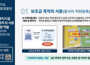 경기도특사경, 사회복지법인(시설) 보조금 목적 외 사용 등 9명 적발