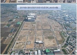 김포학운5 일반산업단지 준공 인가...70개 업체서 39만1806㎡ 계약 완료, 분양률 73%