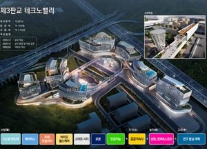 경기도·GH, 제3판교TV에 ‘첨단산업 선도기업’ 유치
