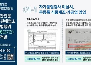 "무등록 반찬 전문점 적발" 경기도특사경, 반찬전문 업소 불법행위 대거 적발