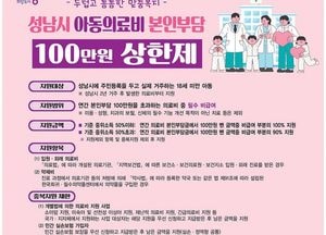 성남시, 아동의료비 본인 부담 100만원 상한제 수혜자 증가...2023년 지원액 전년比 3배 ↑