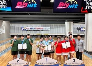 부평구청 여자볼링선수단, 제39회 대통령기 전국볼링대회 단체전 3인조 2위