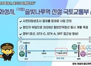 화성시, 솔빛나루역 신설 국토부 건의...원인자 부담 방식, 2029년 개통 목표
