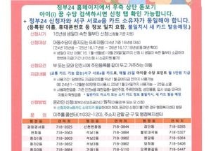 인천 서구, 2016년생 대상 ‘아이 꿈 수당’ 신청·접수받아