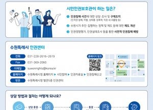 수원시, 사회복지시설 종사자·공무직 등 대상...인권침해 실태조사