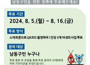 인천 남동구, 내년도 예산 편성을 위한 주민참여예산 온라인 투표 실시