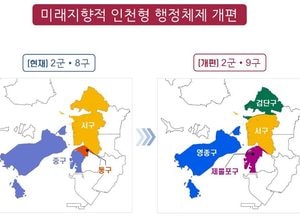 [화요기획] 2026년 인천 행정체제 개편, 신설 자치구 출범준비 실무協 가동 ‘본격’