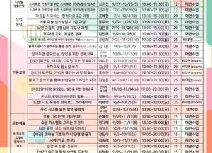 인천 서구평생학습관, 하반기 프로그램 수강생 모집